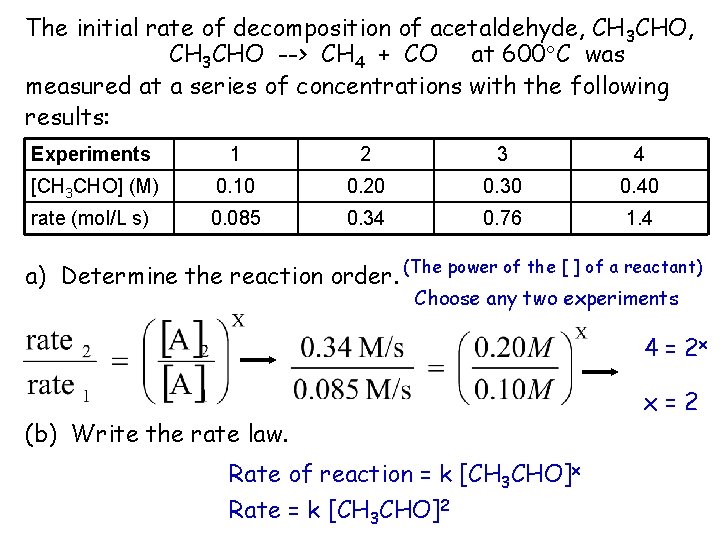The initial rate of decomposition of acetaldehyde, CH 3 CHO --> CH 4 +