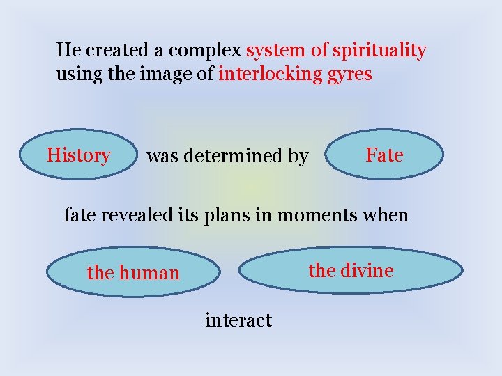 He created a complex system of spirituality using the image of interlocking gyres History