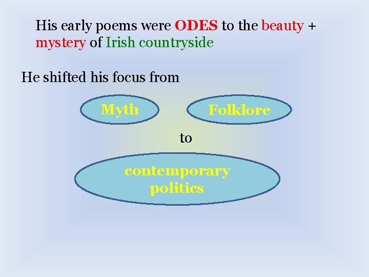 His early poems were ODES to the beauty + mystery of Irish countryside He