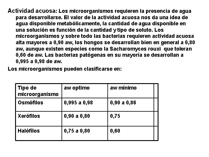 Actividad acuosa: Los microorganismos requieren la presencia de agua para desarrollarse. El valor de