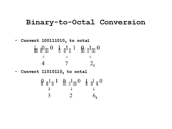 Binary-to-Octal Conversion • Convert 1001110102 to octal • Convert 110101102 to octal 