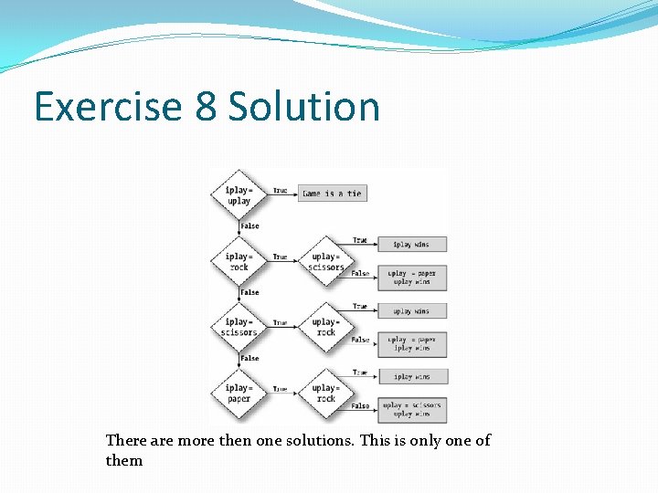 Exercise 8 Solution There are more then one solutions. This is only one of Exercise 8 Solution There are more then one solutions. This is only one of