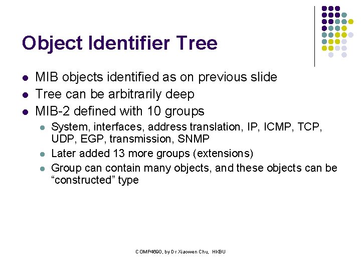 Object Identifier Tree l l l MIB objects identified as on previous slide Tree
