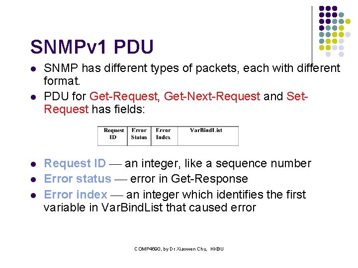 SNMPv 1 PDU l l l SNMP has different types of packets, each with