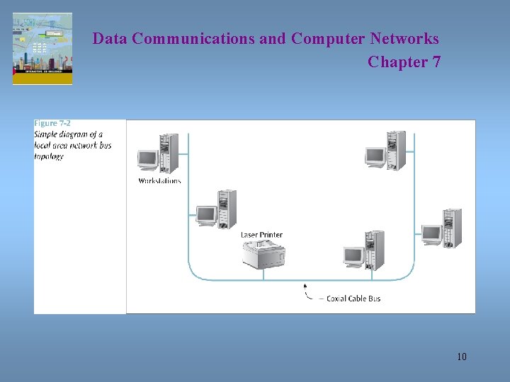 Data Communications and Computer Networks Chapter 7 10 