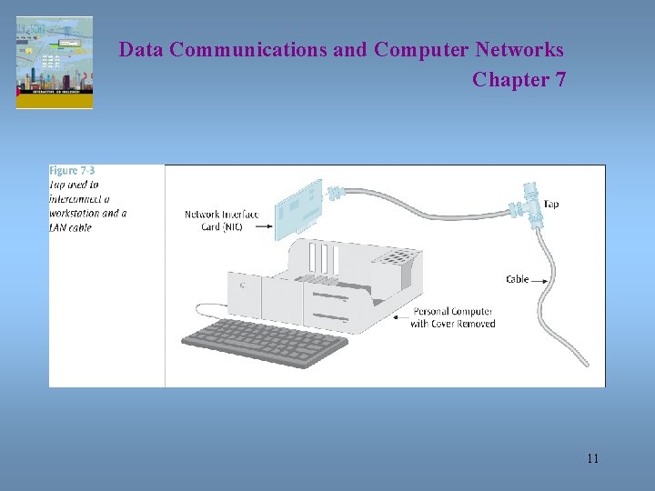 Data Communications and Computer Networks Chapter 7 11 