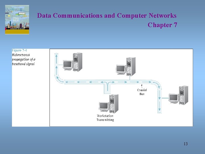 Data Communications and Computer Networks Chapter 7 13 
