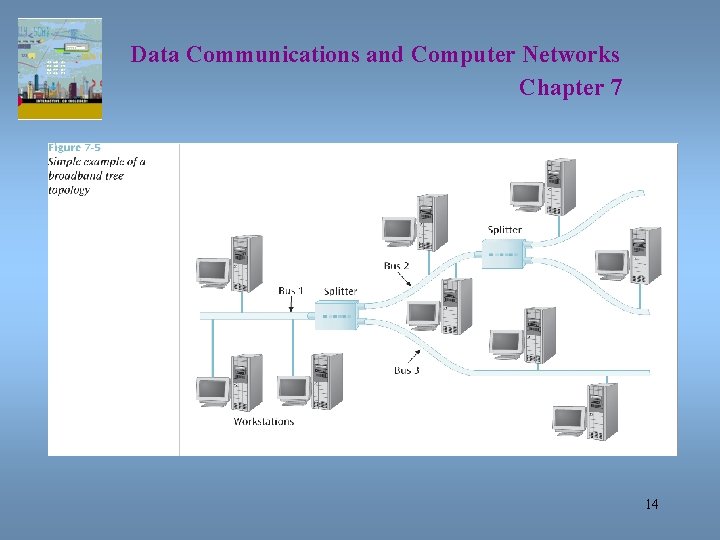 Data Communications and Computer Networks Chapter 7 14 