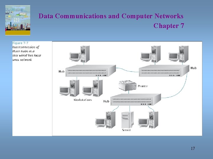 Data Communications and Computer Networks Chapter 7 17 