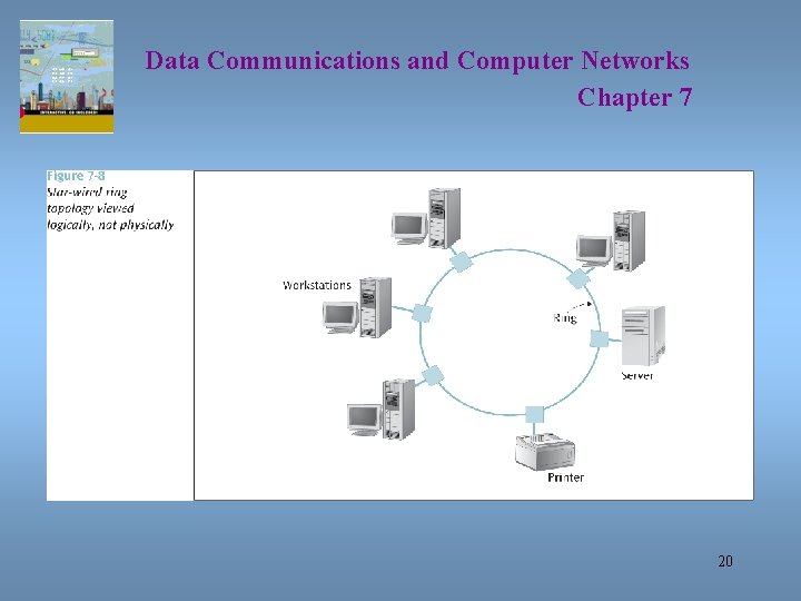 Data Communications and Computer Networks Chapter 7 20 