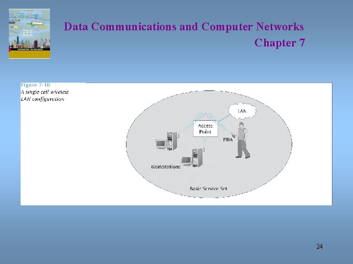 Data Communications and Computer Networks Chapter 7 24 