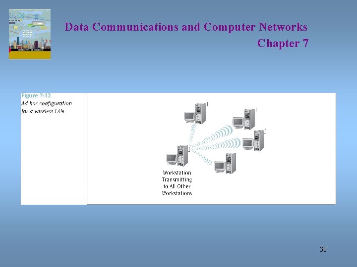 Data Communications and Computer Networks Chapter 7 30 