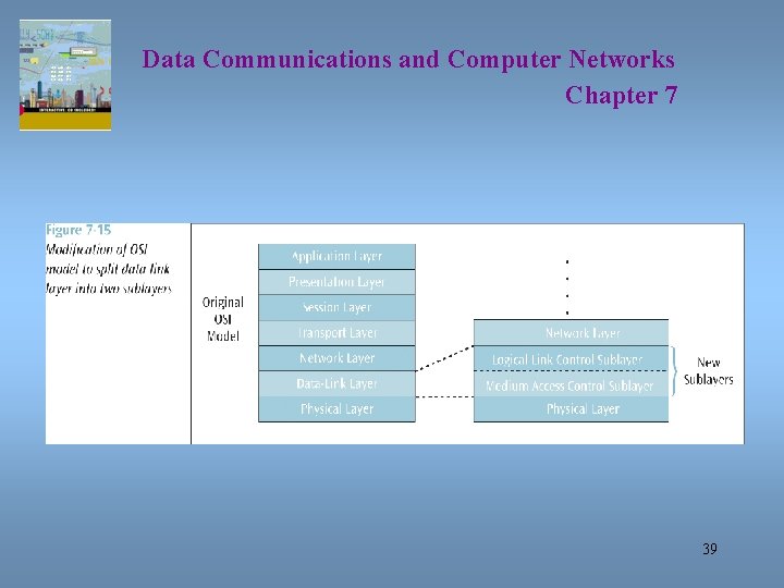 Data Communications and Computer Networks Chapter 7 39 