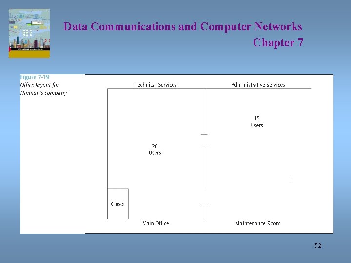 Data Communications and Computer Networks Chapter 7 52 
