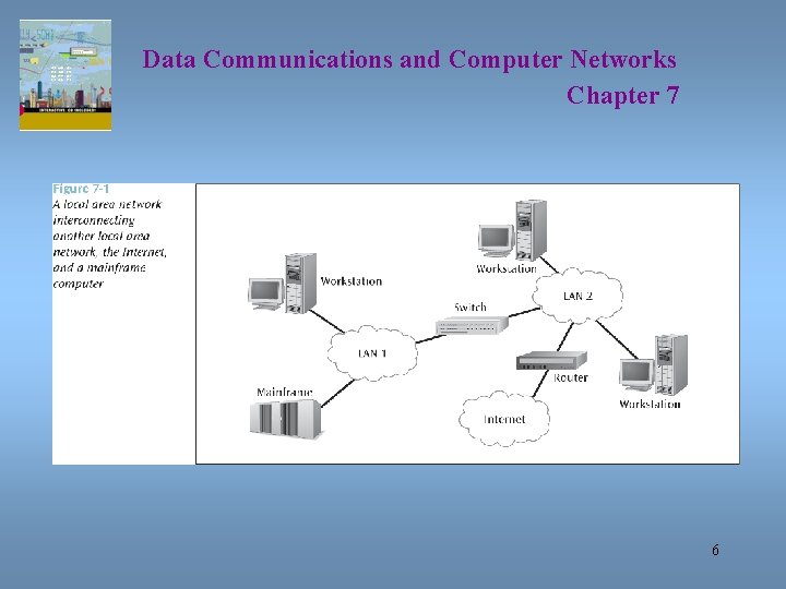 Data Communications and Computer Networks Chapter 7 6 