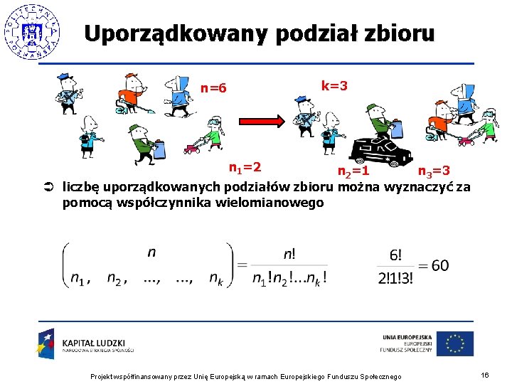 Uporządkowany podział zbioru k=3 n=6 n 1=2 n 2=1 n 3=3 Ü liczbę uporządkowanych