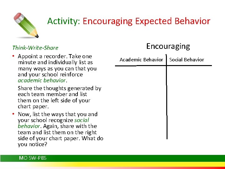 Activity: Encouraging Expected Behavior Think-Write-Share • Appoint a recorder. Take one minute and individually