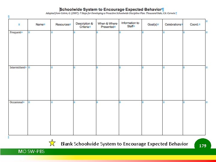 Blank Schoolwide System to Encourage Expected Behavior MO SW-PBS 179 