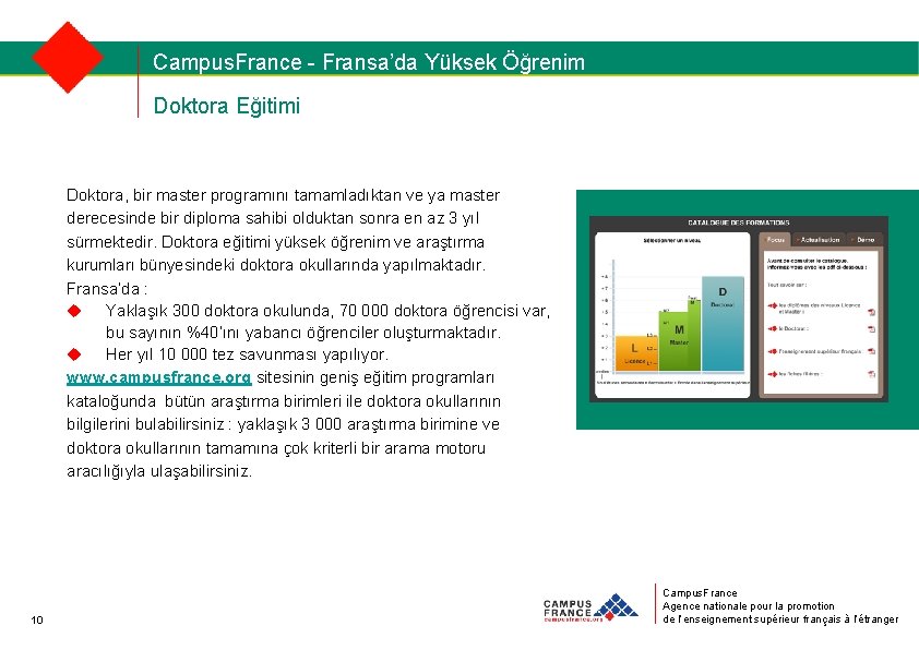 Campus. France - Fransa’da Yüksek Öğrenim Doktora Eğitimi Doktora, bir master programını tamamladıktan ve