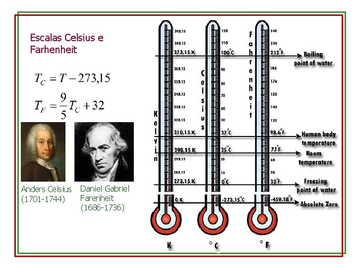 Escalas Celsius e Farhenheit Anders Celsius (1701 -1744) Daniel Gabriel Farenheit (1686 -1736) 