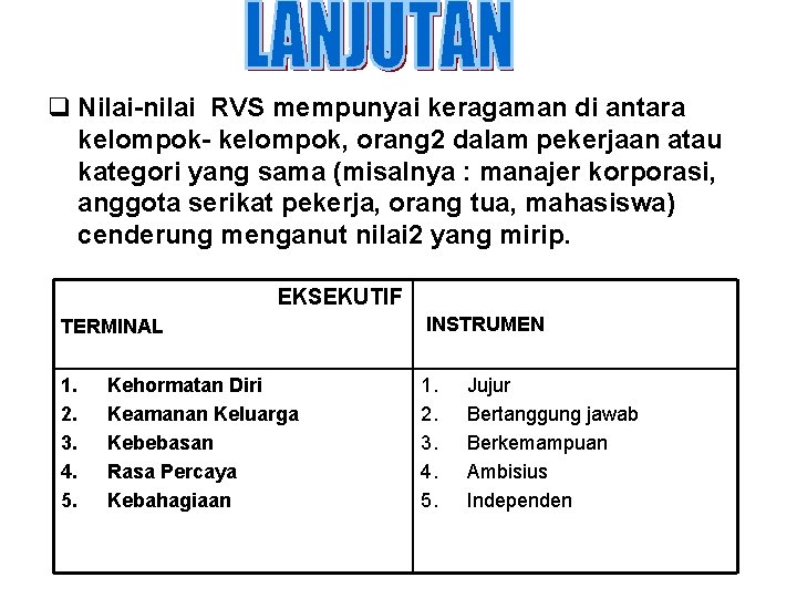 q Nilai-nilai RVS mempunyai keragaman di antara kelompok- kelompok, orang 2 dalam pekerjaan atau