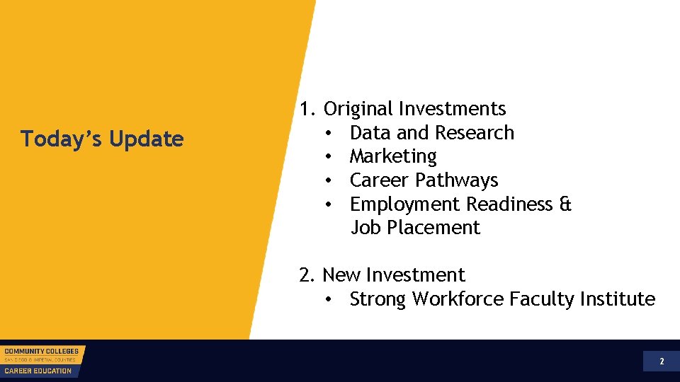 Today’s Update 1. Original Investments • Data and Research • Marketing • Career Pathways