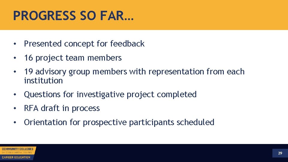 PROGRESS SO FAR… • Presented concept for feedback • 16 project team members •