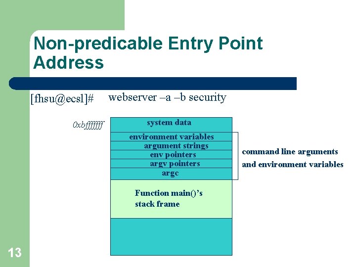 Non-predicable Entry Point Address [fhsu@ecsl]# 0 xbfffffff webserver –a –b security system data environment