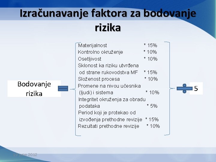 Izračunavanje faktora za bodovanje rizika Bodovanje rizika 19 june 2012 Materijalnost * 15% Kontrolno