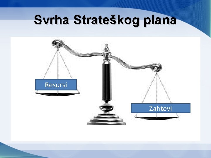 Svrha Strateškog plana Resursi Zahtevi 