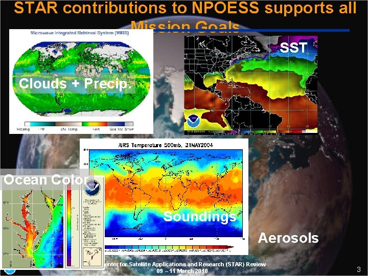 STAR contributions to NPOESS supports all Mission Goals SST Clouds + Precip. Ocean Color