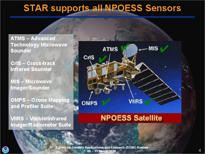 STAR supports all NPOESS Sensors ATMS – Advanced Technology Microwave Sounder Cr. IS –