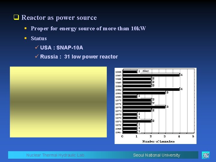 q Reactor as power source § Proper for energy source of more than 10