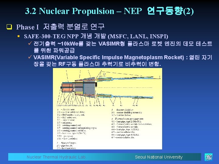 3. 2 Nuclear Propulsion – NEP 연구동향(2) q Phase I 저출력 분열로 연구 §