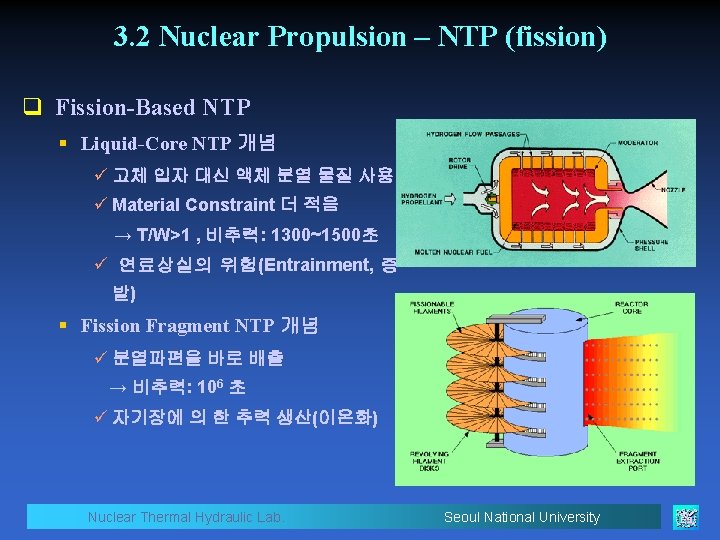 3. 2 Nuclear Propulsion – NTP (fission) q Fission-Based NTP § Liquid-Core NTP 개념