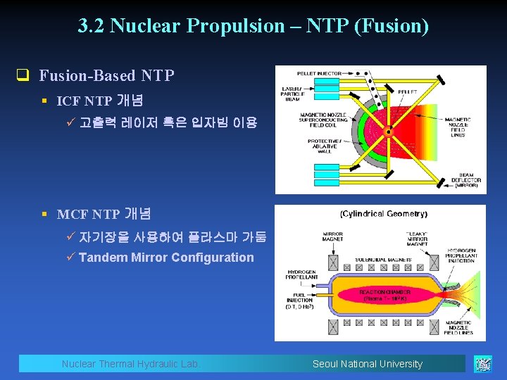 3. 2 Nuclear Propulsion – NTP (Fusion) q Fusion-Based NTP § ICF NTP 개념