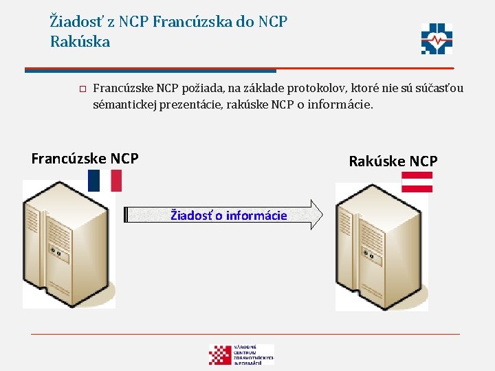 Žiadosť z NCP Francúzska do NCP Rakúska o Francúzske NCP požiada, na základe protokolov,