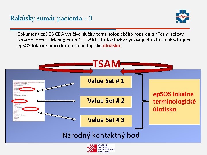 Rakúsky sumár pacienta – 3 Dokument ep. SOS CDA využíva služby terminologického rozhrania “Terminology