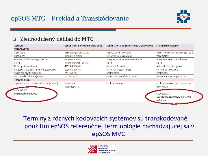 ep. SOS MTC – Preklad a Transkódovanie o Zjednodušený náhlad do MTC Termíny z