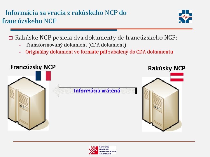 Informácia sa vracia z rakúskeho NCP do francúzskeho NCP o Rakúske NCP posiela dva