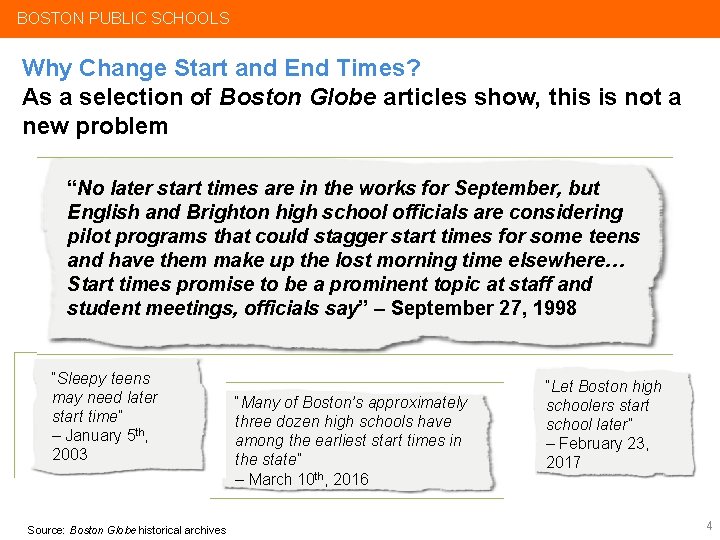 BOSTON PUBLIC SCHOOLS Why Change Start and End Times? As a selection of Boston