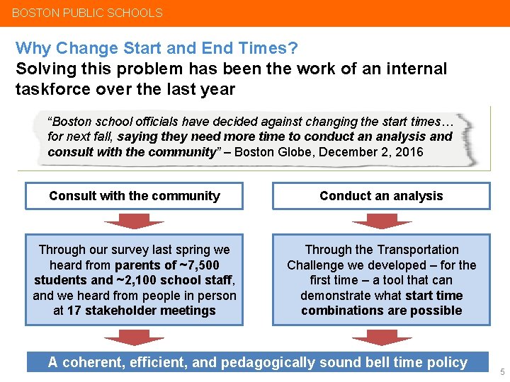 BOSTON PUBLIC SCHOOLS Why Change Start and End Times? Solving this problem has been