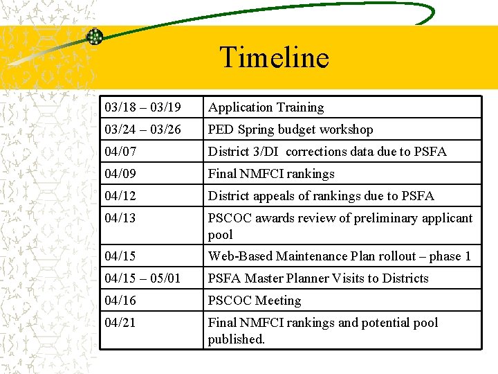 Timeline 03/18 – 03/19 Application Training 03/24 – 03/26 PED Spring budget workshop 04/07
