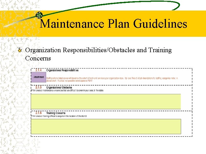 Maintenance Plan Guidelines Organization Responsibilities/Obstacles and Training Concerns 