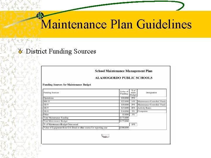 Maintenance Plan Guidelines District Funding Sources 