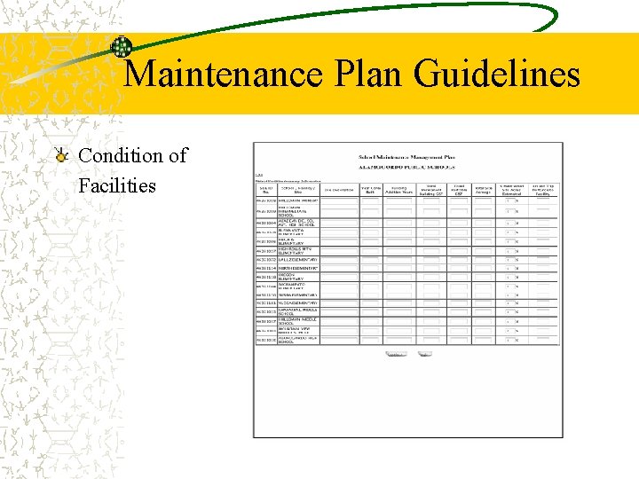 Maintenance Plan Guidelines Condition of Facilities 