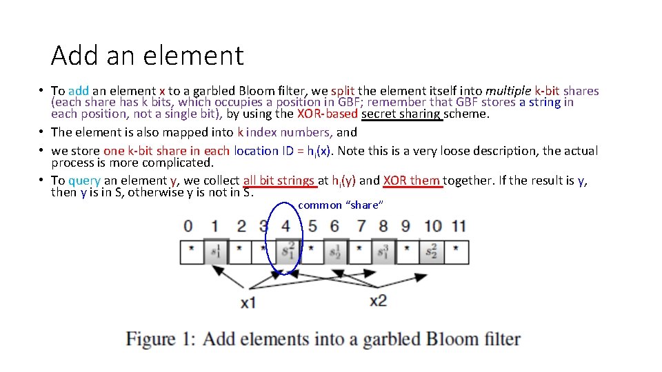 Add an element • To add an element x to a garbled Bloom filter,