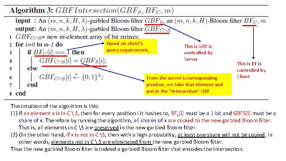 Based on client’s query requirement, This is GBF is controlled by Server From the