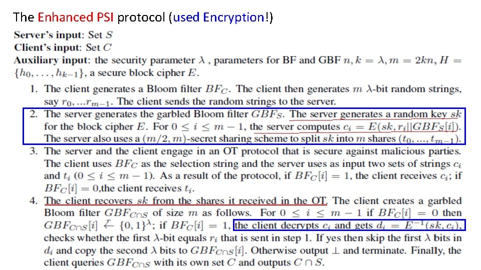 The Enhanced PSI protocol (used Encryption!) 