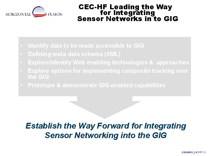 CEC-HF Leading the Way for Integrating Sensor Networks in to GIG • • Identify